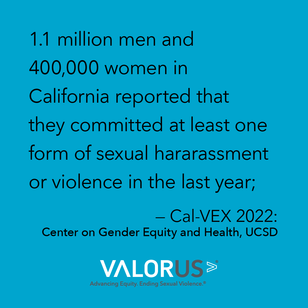 1.1 million men and 400,000 women in California reported that they committed at least one form of sexual hararassment or violence in the last year; Cal-VEX 2022: Center on Gender Equity and Health, UCSD