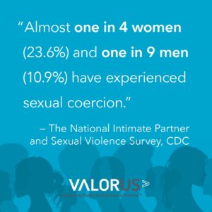 Blue background with silhouettes of people's heads in darker blue. The words, "Almost one in 4 women (23.6%) and one in 9 men (10.9%) have experienced sexual coercion. The National Intimate Partner and Sexual Violence Survey (NISVS), CDC" THe VALOR logo appears in white below. 