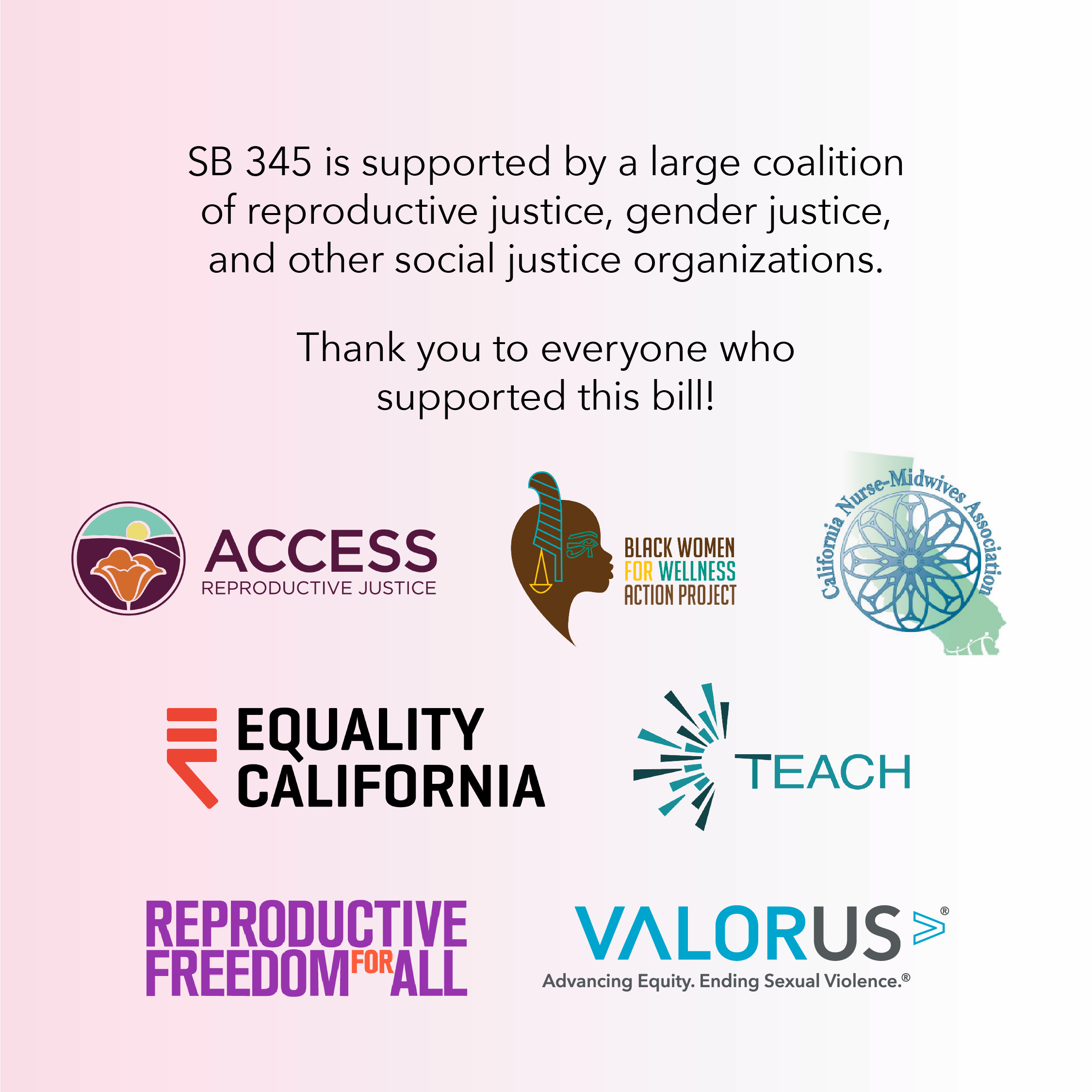 Light pink background with black text that says, “SB 345 is supported by a large coalition of reproductive justice, gender justice, and other social justice organizations. Thank you to everyone who supported this bill. Logos featuring Access Reproductive Justice, Black Women for Wellness Action Project, California Nurse Midwives Association, Equality California, TEACH, Reproductive Freedom for All, and VALOR.” 