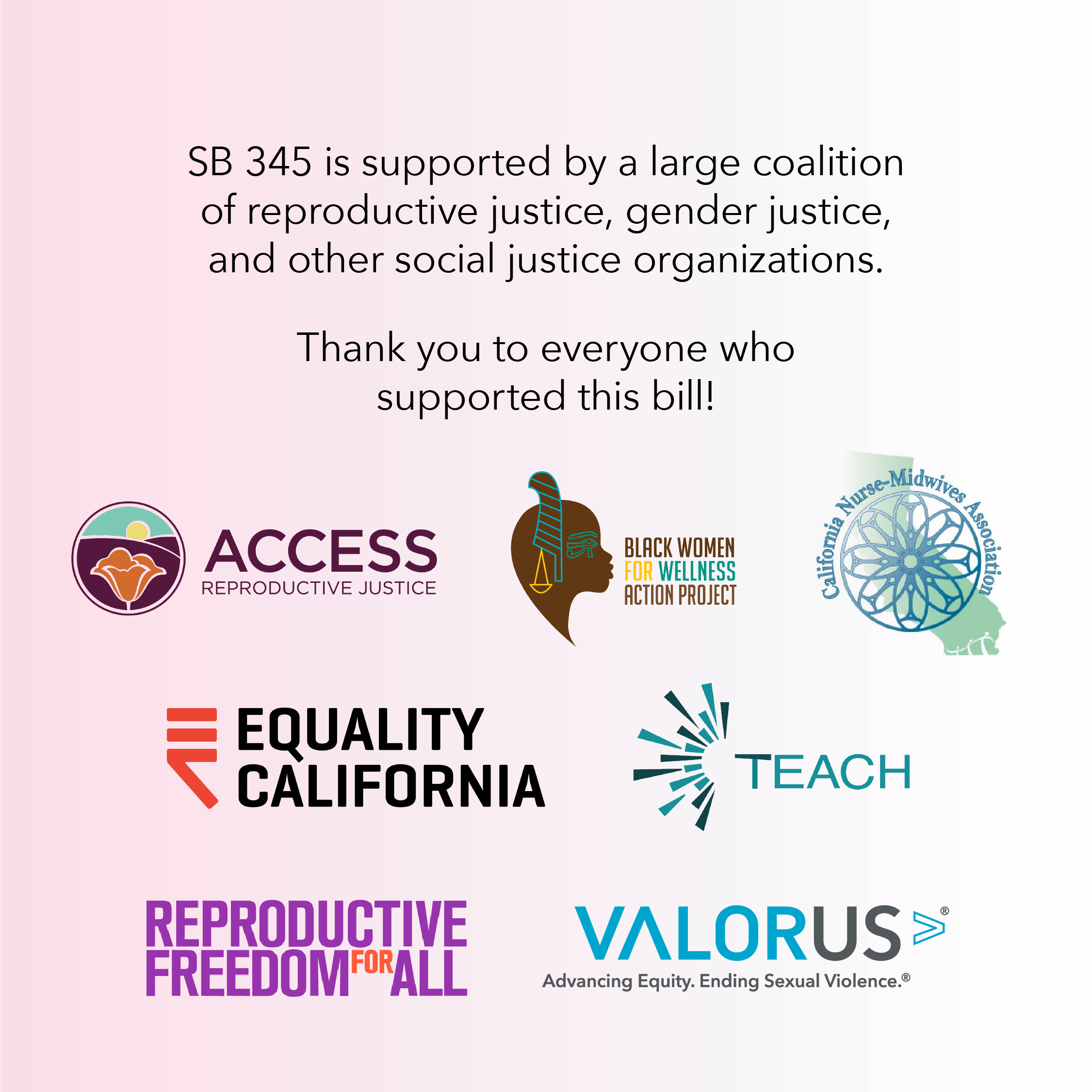 Light pink background with black text that says, “SB 345 is supported by a large coalition of reproductive justice, gender justice, and other social justice organizations. Thank you to everyone who supported this bill. Logos featuring Access Reproductive Justice, Black Women for Wellness Action Project, California Nurse Midwives Association, Equality California, TEACH, Reproductive Freedom for All, and VALOR.”